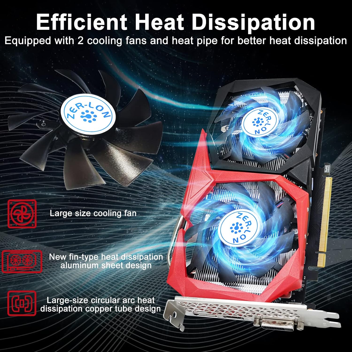 ZER-LON Gaming GeForce GTX 1660 Super Graphics Card - Image 2