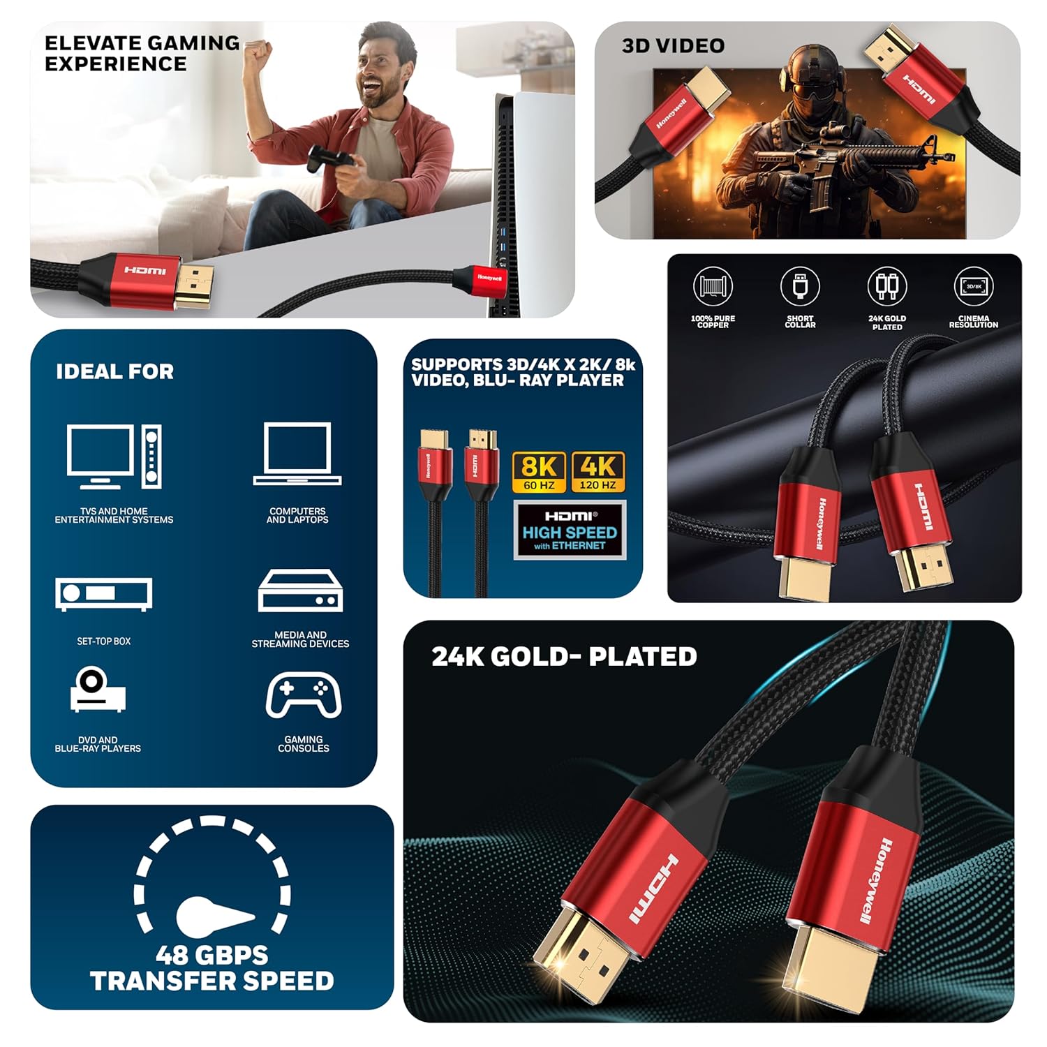 Honeywell 5 Meter HDMI Cable 2.1 with Ethernet - Image 3