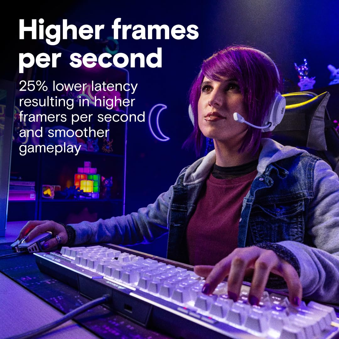 Crucial Pro 32GB DDR5 RAM Kit (2x16GB) - Image 3